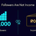 Instagram Marketing Nigeria